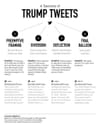 Why Trump wants you to compare him to Hitler